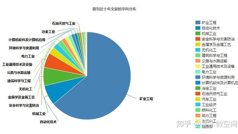 河南石子破碎筛分设备：揭秘其核心技术与选型要点**